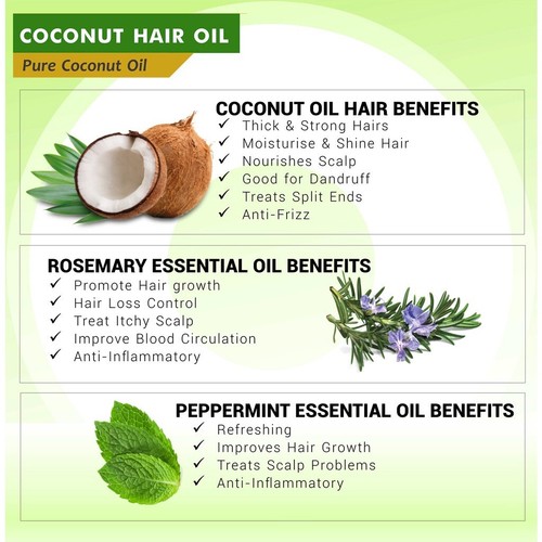 Aceite de coco puro para el cabello BIO-CHO 100 % NATURAL crecimiento del cabello 100 ml - Imagen 13 de 13