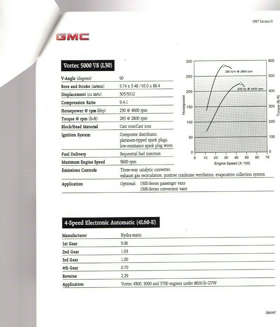 Picture 4 of 8