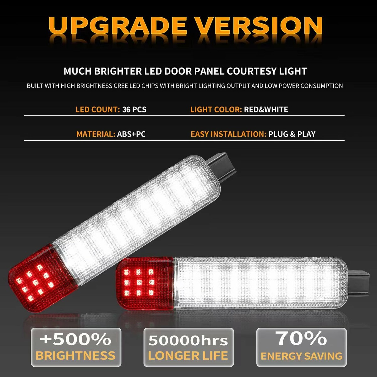 Par De Lámparas LED Interiores Para Panel De Puerta De 1995-2007 Silverado Sierra C/K, Marca ISincer, Impermeables