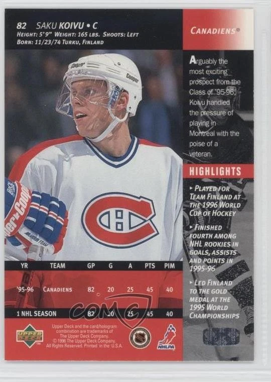 1996-97 Upper Deck Saku Koivu #82 - Image 2 of 2