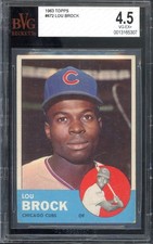 1963 Topps Football Cards 33