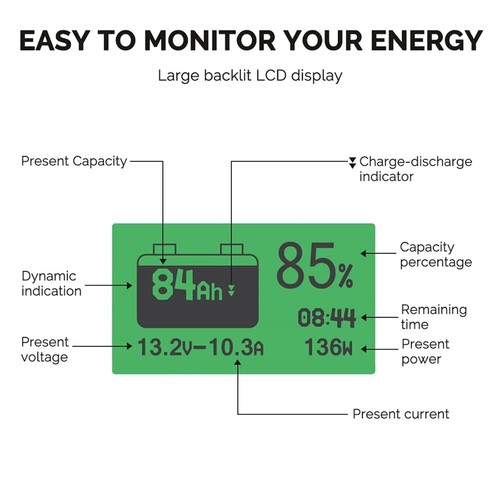 Renogy 500A Monitor Batteria con Shunt, Allarme Programmabile Alta e Bassa Tensione, - Foto 9 di 9