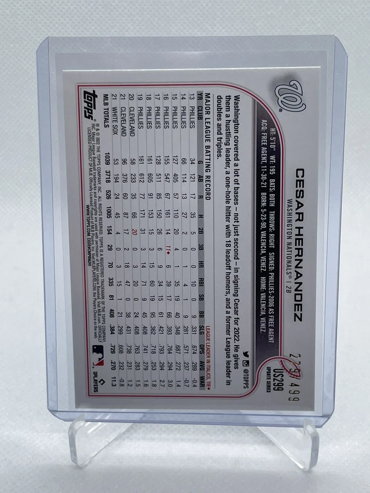 2022 Topps Update Green Foil Ice Cesar Hernandez #US299 279/499 Nationals - Image 2 of 2