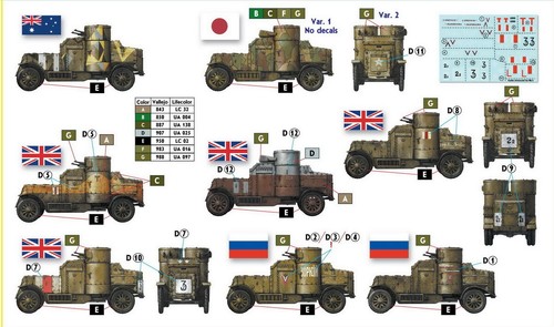 Master Box 72008 British Armoured Car, Austin, MK IV, WW I - 1/72 - Picture 2 of 2