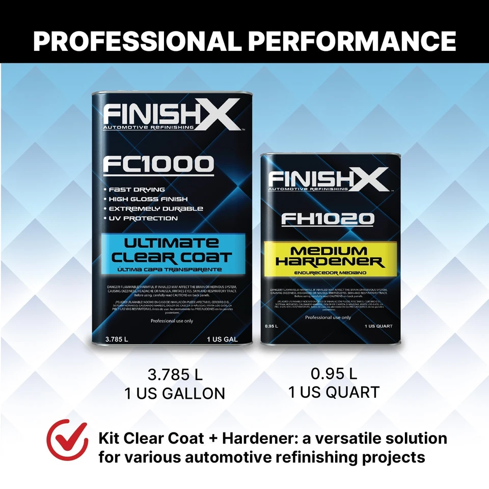 Kit 4:1 FinishX Automotive Refinishing Ultimate Clear Coat (FC1000 - 1 galón) Foto 2 de 4