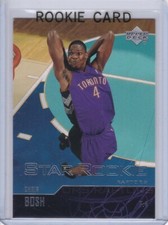 Chris Bosh Rookie Card Checklist and Autograph Memorabilia Guide 25