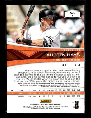 2018 Panini Chronicles #7 Austin Hays Rookies & Stars Rookie Holo Silver #/199 - Picture 2 of 2