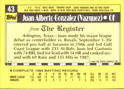 1990 Topps Debut '89 Juan Gonzalez RC #43 TEXAS RANGERS ROOKIE N° GRATUIT USA S&H - Photo 2 sur 2