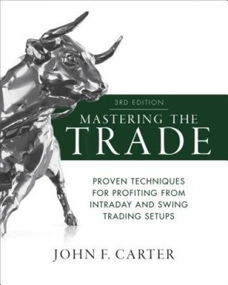 Mastering the Trade, Third Edition: Proven Techniques for Profiting from