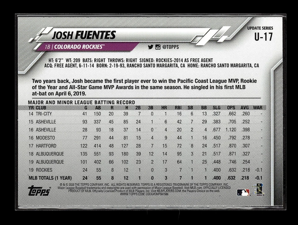 2020 Topps Update Series - Josh Fuentes #U-17 - Image 2 of 2