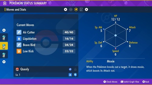 Pokemon Scarlet Violet Ultra Shiny 6IV Quaxly Water Starter Fast Trade - Picture 3 of 3