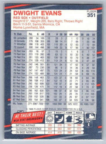 1988 Fleer Dwight Evans #351 - Picture 2 of 2