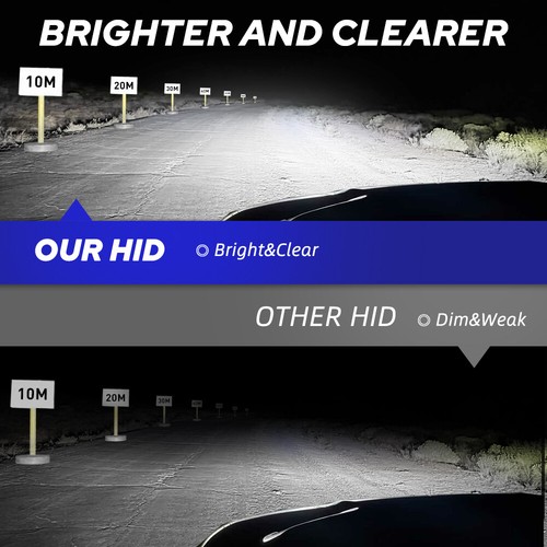 2x D2S 100W 6000K HID Xenon Replacement Low/High Beam Headlight Lamp Bulbs White - Picture 2 of 10