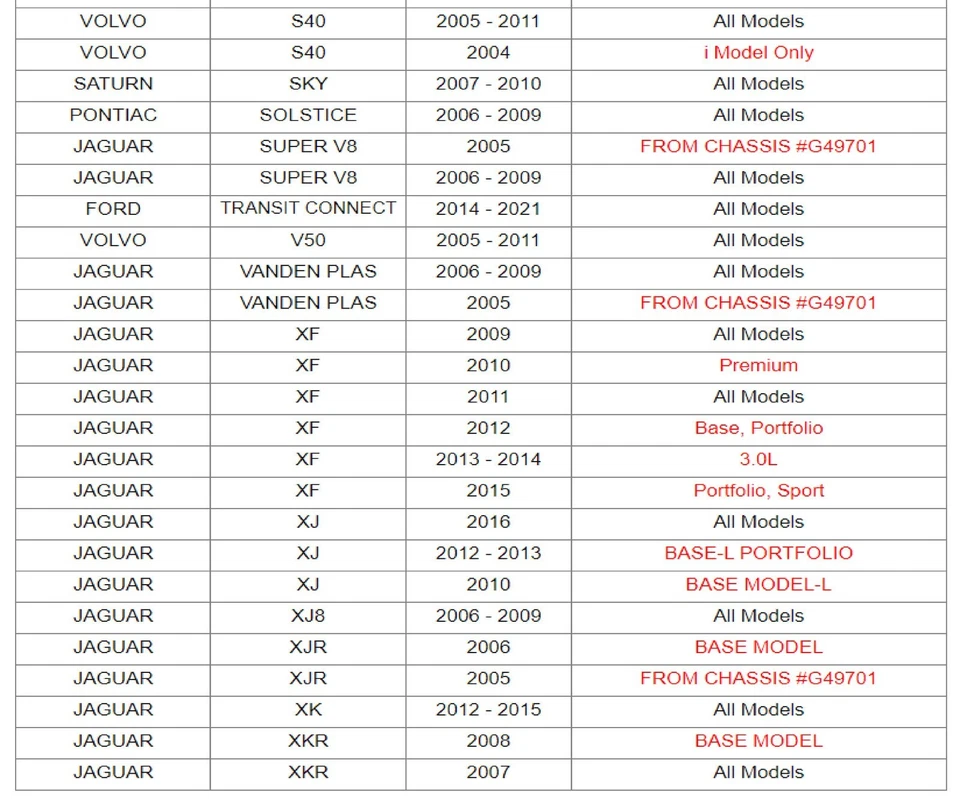 Pastilla de freno trasera cerámica para Volvo S40 V50 2005-2011 2,4 L 2,5 L 2007-2013 C30 C70 Foto 4 de 4