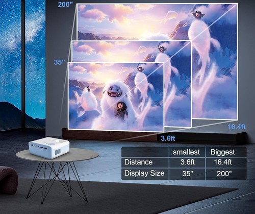 Mini 1920x1080P Projector - Indoor/Outdoor - Wide Compatibility - Picture 3 of 5