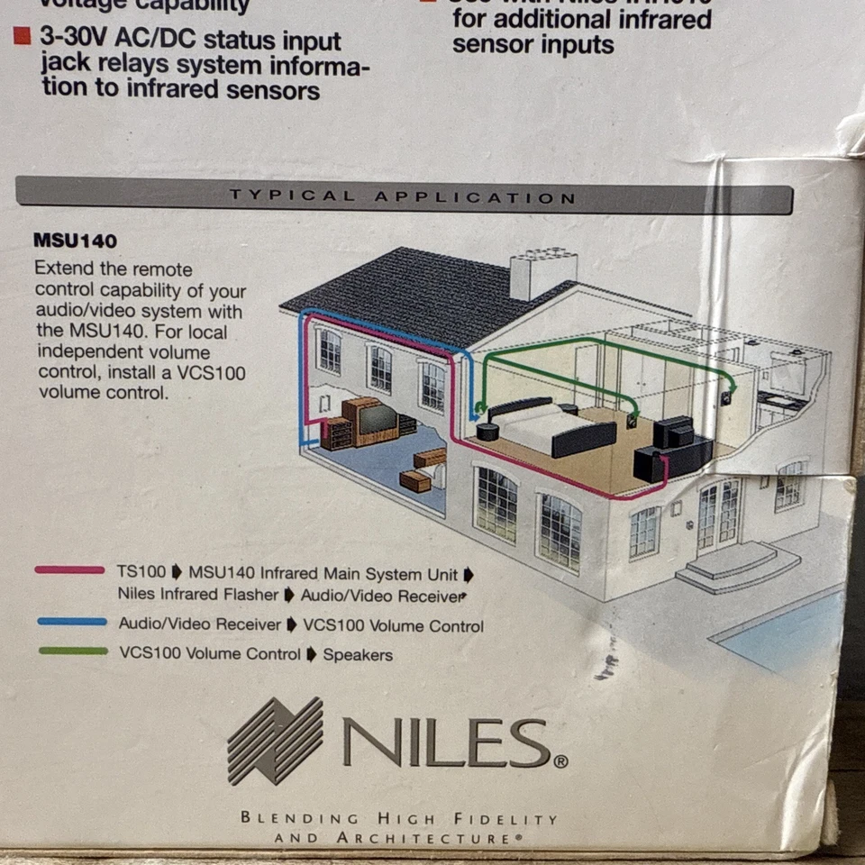 Niles MSU140, Infrared Remote Control Extender - Brand New! - Image 3 of 4