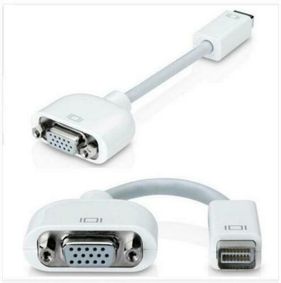 how many macbook g4 display port how many macbook g4 display port