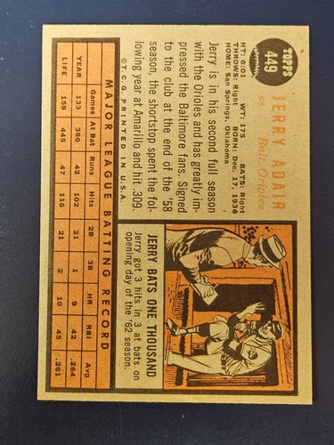 Tarjetas de béisbol Topps 1962 completa tu conjunto que elijas #447-522 - Imagen 7 de 155