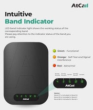 Cell Phone Booster for Car SUV Vehicle for All U.S. Carriers SF10-10-24-02-23G