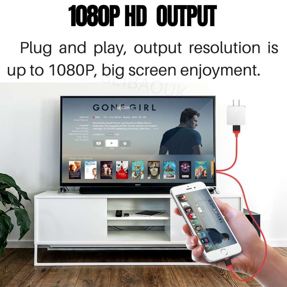 SINOWAY HDMI-adapter voor telefoon naar tv, 1080P digitale AV-adapter naar tv/HDTV/monitor/projector, synchronisatiescherm HDMI-connector voor telefoon en pad, compatibel met alle iOS (geen app nodig