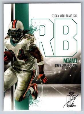 2024 Topps Signature Class #29 Ricky Williams
