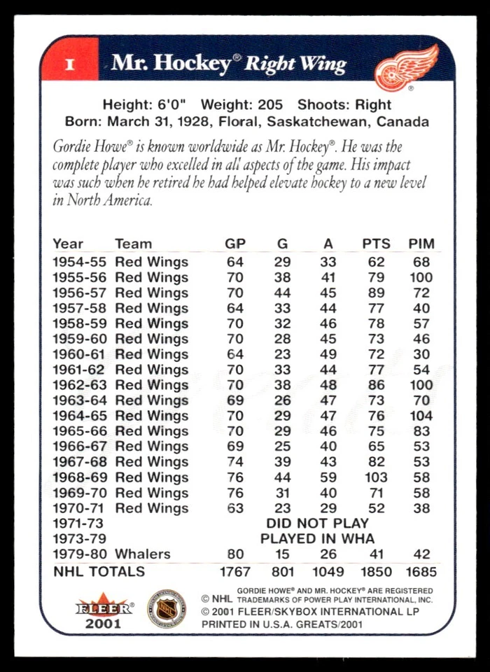 2001-02 Fleer Greats of the Game Gordie Howe Detroit Red Wings #1 - Image 2 of 2