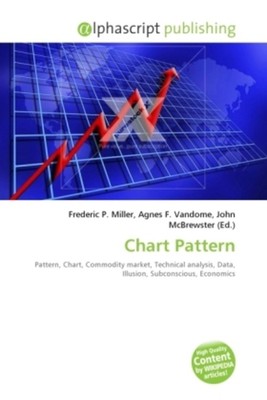 Frederic P. Miller (u. a.) | Chart Pattern | Taschenbuch | Englisch