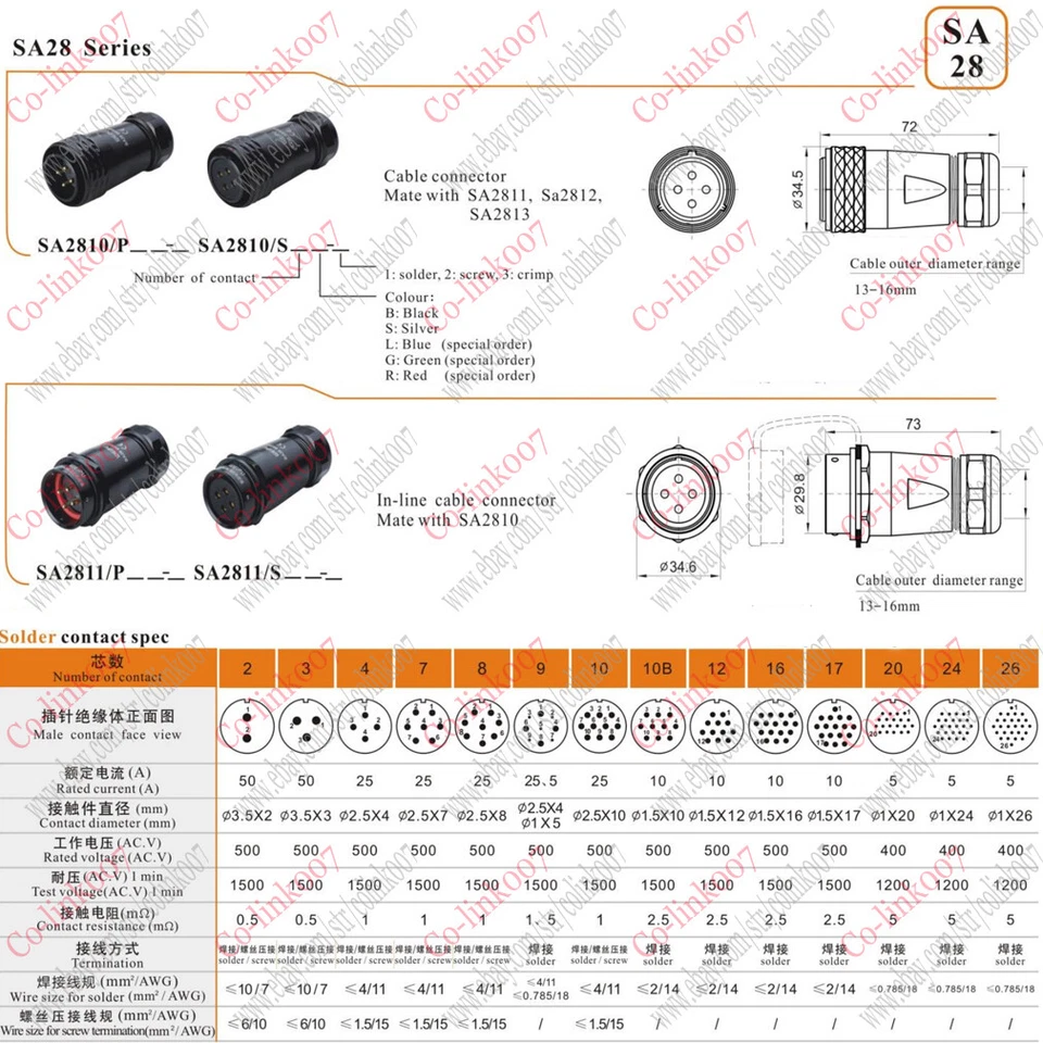 SA28 WEIPU Waterproof 16pin Connector,Power Cable Connector Plug Socket 15A 500V - Image 2 of 4