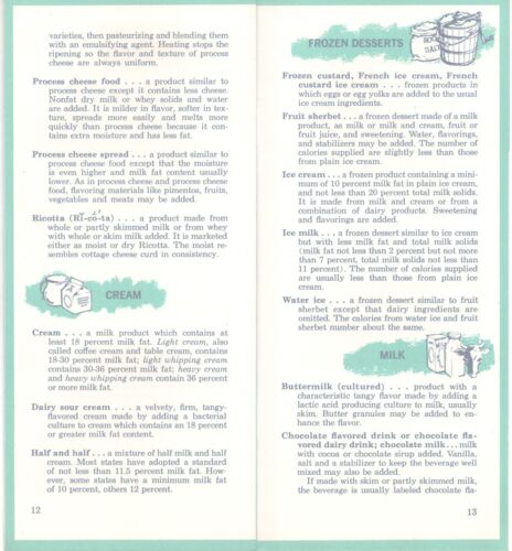 Booklet, Today's Dairy Foods, 1963 National Dairy Council Vintage - Bild 7 von 9