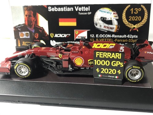 Pitboard (Panneau De Stand) Ferrari F1 à L'échelle 1:43 - Pièce Artisanale Pour Diorama Ou Collection