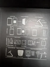 LuxePort Base Station for Tablet - Black - 71000