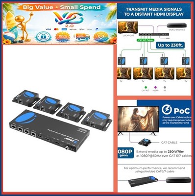 HDMI Splitter Extender 1x4 Over Cat6 4K 30Hz IR POC 165ft Transmitter Receiver