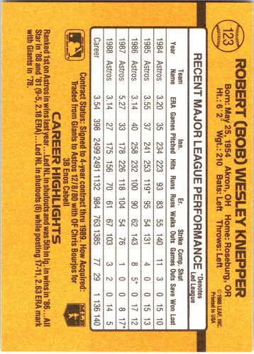 1989 Donruss #123b Bob Knepper - Picture 2 of 2