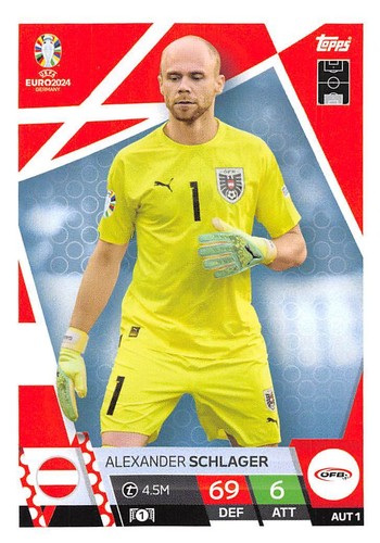 UEFA EURO 2024 - TARJETAS TOPPS Match Attax INGLANDIA BASE #ALB1 - NED18 - Imagen 20 de 235
