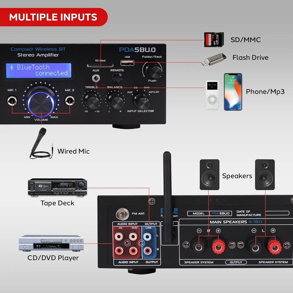 Pyle Compact Bluetooth Stereo Amplifier-Home Desktop Stereo Receiver System - Image 2 of 4