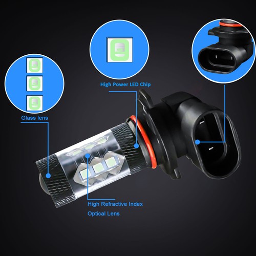 For Subaru Forester 1998-2002 4PC LED Headlight Fog Light Bulbs Combo Kit 8000K - Picture 13 of 14