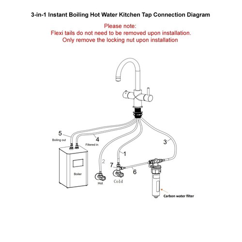 3 & 4 Way Instant Hot Boiling Water Kitchen Tap, Digital Heating Tank & Filter - Picture 221 of 227