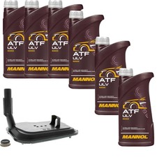 Filtre à huile Chevrolet CORVETTE