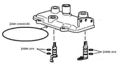 Joint couvercle axe pompe injection dpc 8448B191A Renault Kangoo 1.9 D Clio 2