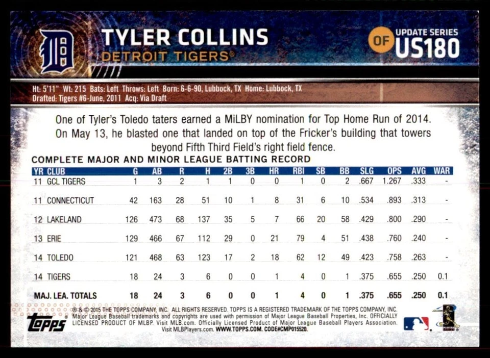 2015 Topps Update Tyler Collins Detroit Tigers #US180 - Image 2 of 2