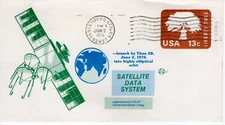SATELLITE DATA SYSTEM,  VANDENBERG AFB, CA   1976   FDC15128