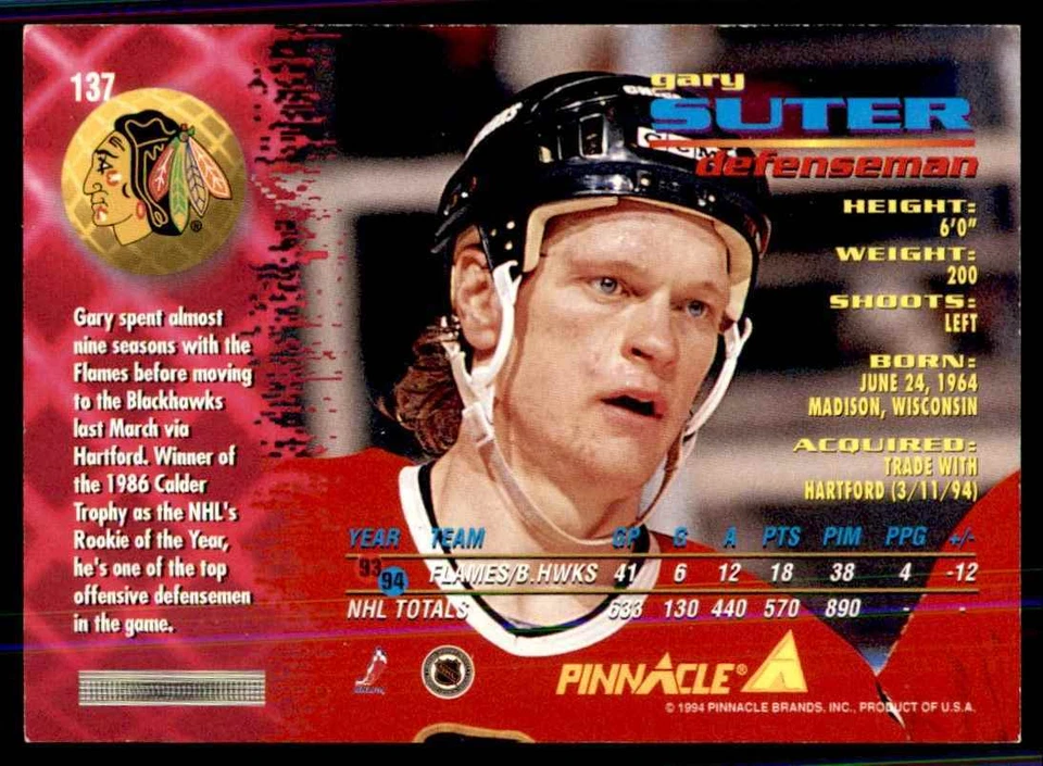 1994-95 Pinnacle Gary Suter Chicago Blackhawks #137 - Image 2 of 2
