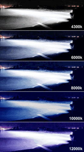 1 x H4 Premium Alloy HID Globe Bulb 12V 55W 4300K or 6000K or 8000K or 10000K - Picture 3 of 12