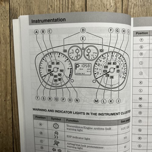Ford Fiesta Bj 01-05 Betriebsanleitung Handbuch Pack und Geldbörse 2005 Ref19029 - Bild 12 von 24