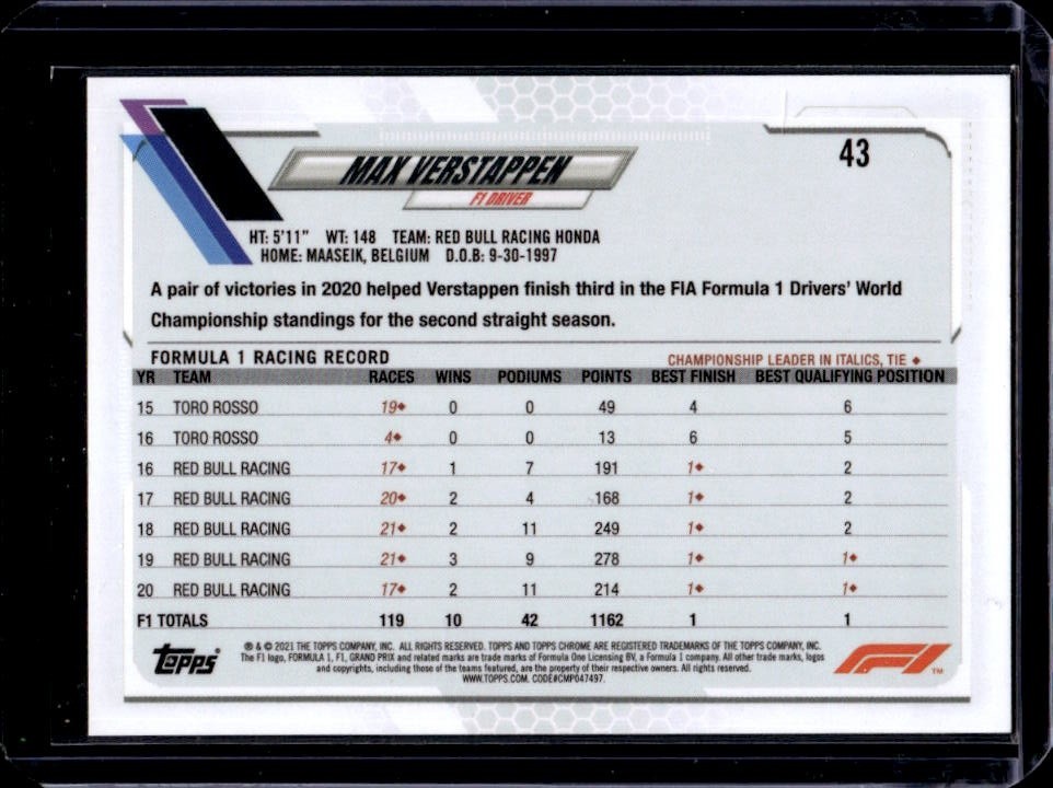 2021 Topps Chrome F1 Formula 1 Max Verstappen Gold/Purple Refractor Portrait #43 view 2