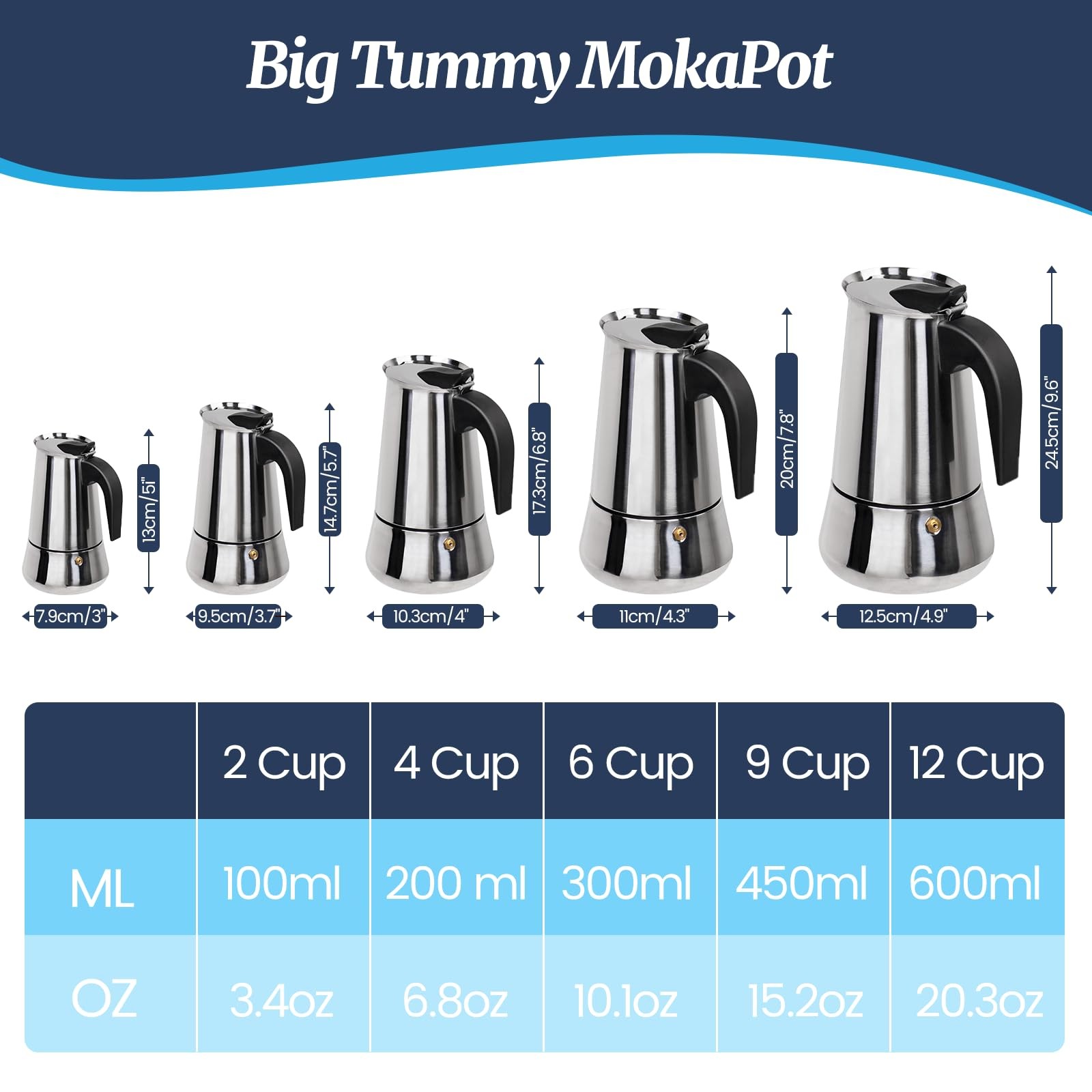 9 Cup Moka Pot Stainless Steel 450ml Italian Espresso Coffee Maker Stovetop