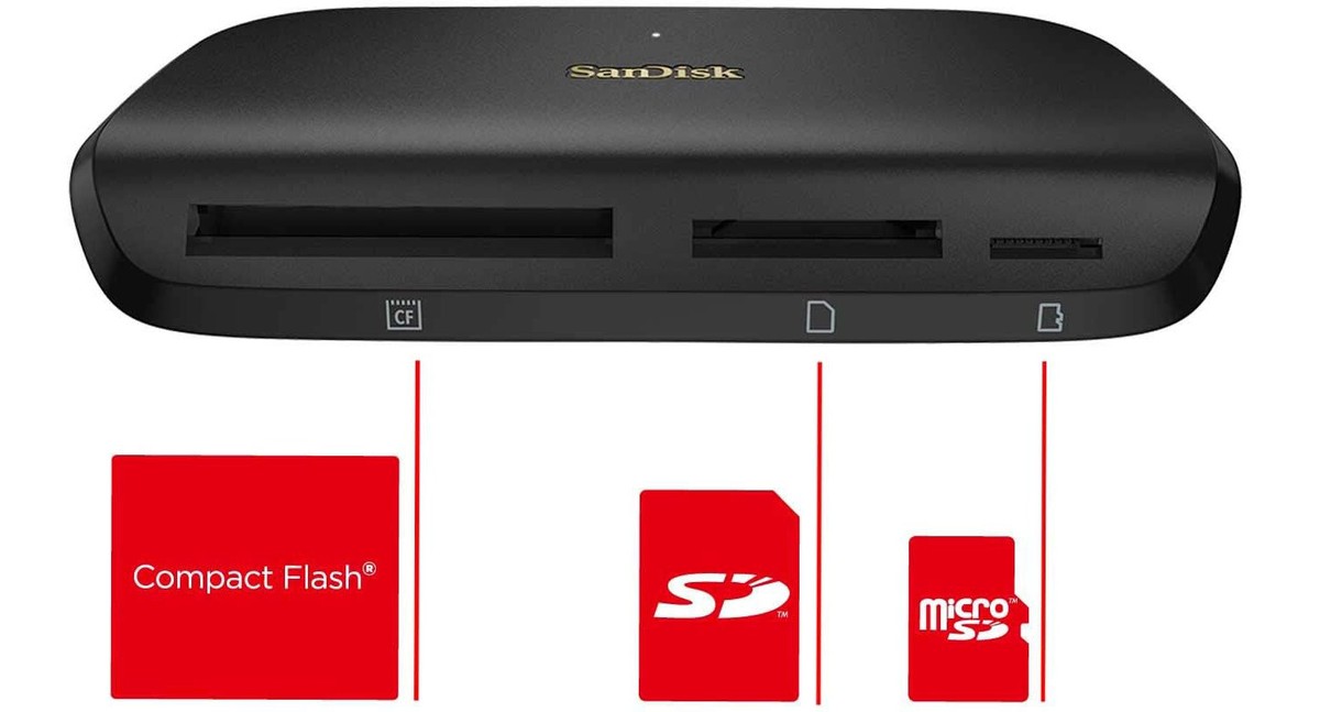 Micro SD Card Reader Sandisk ImageMate Pro Multi Memory CF SD Card
