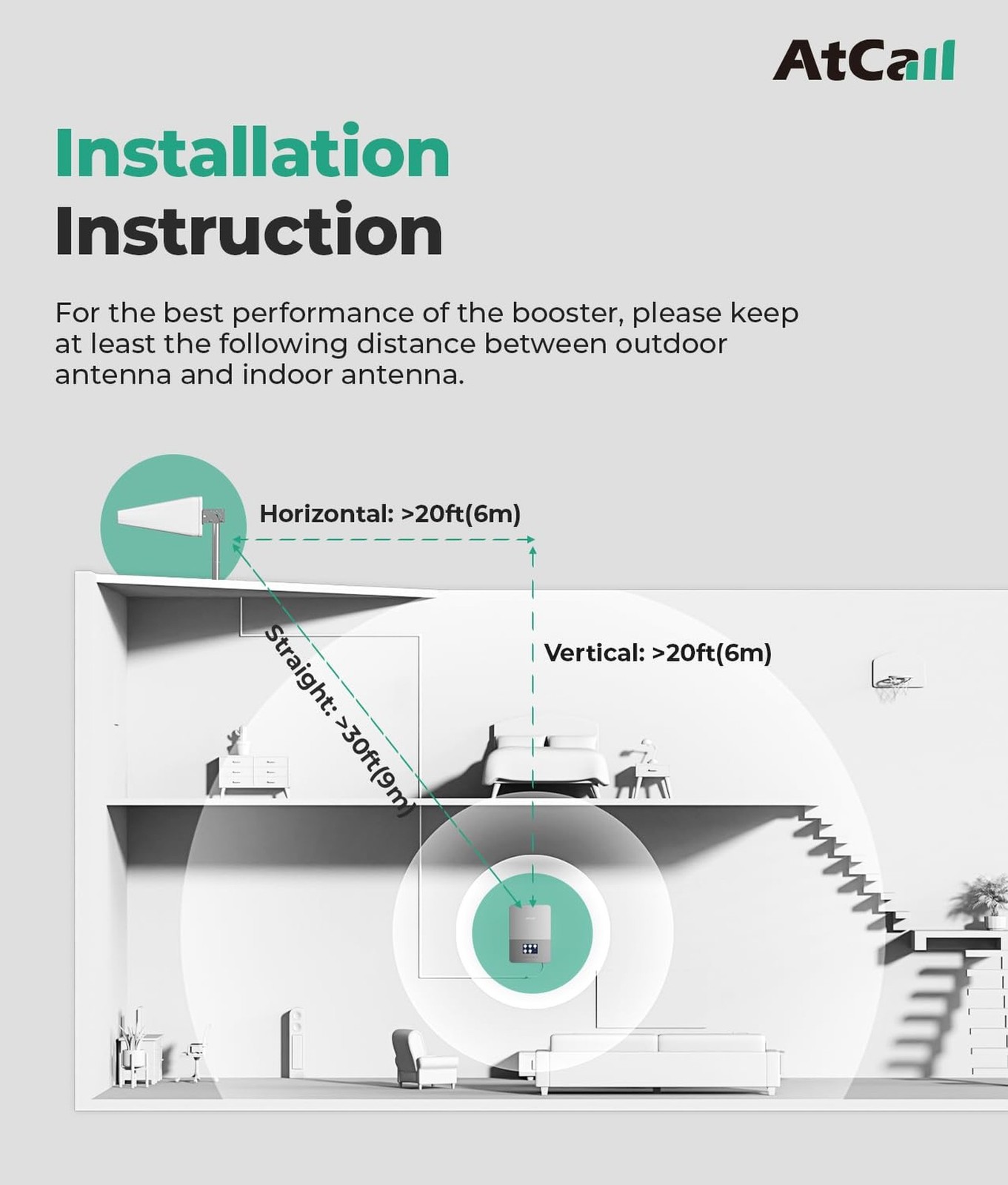 Cell Phone Booster for Home, Up to 6,000 Sq Ft, Smart LCD Display, Built-in I...