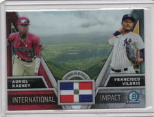 2024 Bowman - International Impact II-6 Adriel Radney / Francisco Vilorio Insert