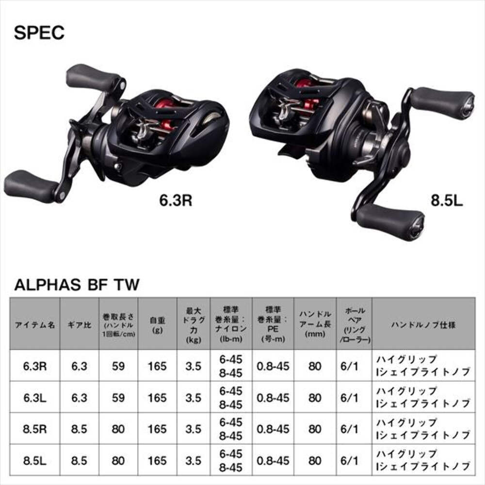 DAIWA 25 アルファス BF TW 6.3 L Daiwa 25 Alphas BF TW 6.3L – JDM TACKLE HEAVEN